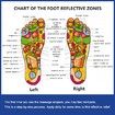 Acupoint Rotating Foot Massage Shoes Slippers Therapy Medical Unisex-Size 42-43
