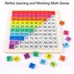 Wooden Counting Math Toys, 1-100 Consecutive Numbers, Educational Game and Learning for Toddlers 3 Years Old