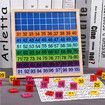 Wooden Counting Math Toys, 1-100 Consecutive Numbers, Educational Game and Learning for Toddlers 3 Years Old