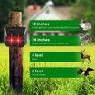 Solar Animal Repeller Predator Lights Deterrent for Coyote Fox Skunk Raccoon 1 Pack