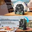 Camping Fan Rechargeable,Battery Powered Fan with LED Lantern,270°Rotation,USB Battery Operated Tent Fan for Camping with Hook,Portable Personal Fan for Travel Picnic Fishing (Green)