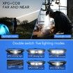 Headlamp Rechargeable ,Wide Beam Bright hat Light with Motion Sensor 1Pack