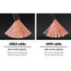 10M 8B&S Twin Core Wire 2 Sheath Electrical Cable