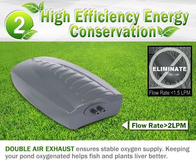 2.5W Solar Powered Air Oxygenating Pond Pump BestDeals.co.nz