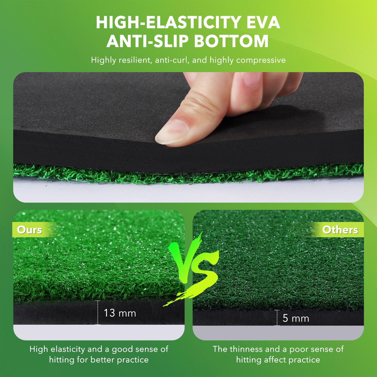 Golf Putter Mat Practice Hitting Training Putting Indoor Outdoor