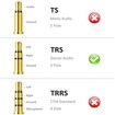 6.35mm (1/4 inch) Male to 3.5mm (1/8 inch) Female Stereo Audio Jack Adapter for Aux Cable,Guitar Amplifier,Headphone,2 Pack