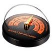 Magnetic Stove Thermometer Wood Burner Top Thermometer for Avoiding Stove Fan Damaged by Overheating