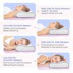 Luxdream Cervical Pillow Contour Neck Memory Foam Ergonomic Soft High Resilience Side Back Stomach Sleeper