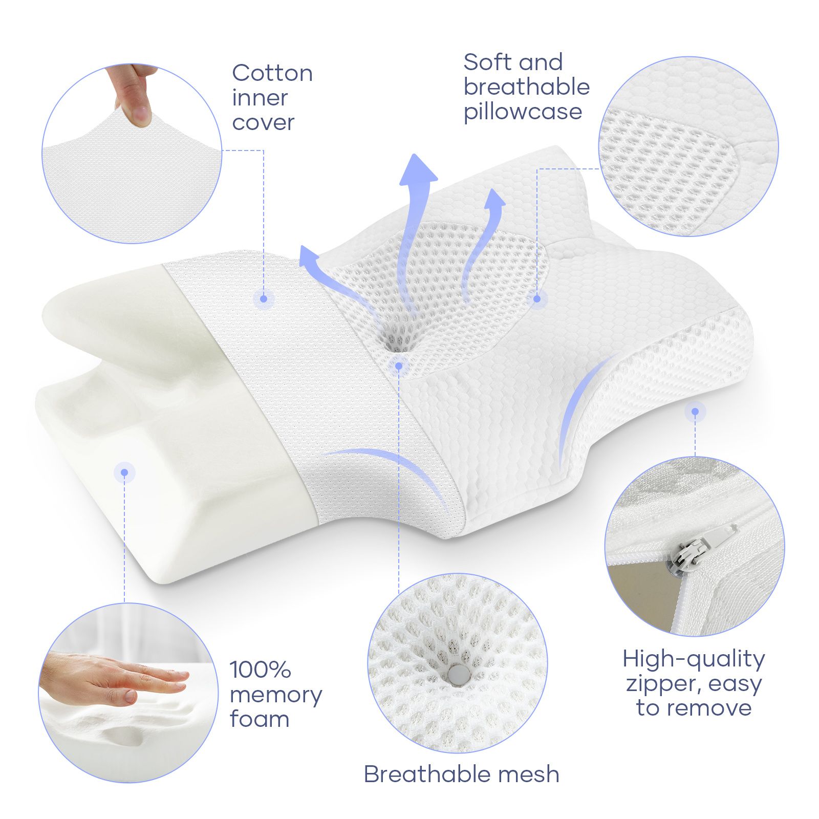 Luxdream Cervical Pillow Memory Foam Contour Neck Shoulder Ergonomic Back Stomach Side Sleeper Dark Grey