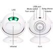Motion Sensor Alarm,Wireless Infrared Home Security System for Home,Shop,Store