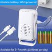 Motion Sensor Doorbell for Business Store Entry Alert Welcome Buzzer Monitor Alarm (2 Sensor and 1 Receiver)