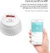Wifi Water Detector Leakage Sensor Alarm Leak Detector(Battery Not Included)