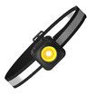 Most Powerful COB LED Headlight USB Rechargeable Headlamp