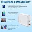 65W GaN Charger,USB C Fast Charger,60W/45W/30W/25W/20W 2-Port Wall PD Charger AU Plug Compatible with MacBook Pro/Air,Galaxy S22/S21,Dell XPS 13,Note 20/10+,iPhone 13/12,iPad,Pixel (White)