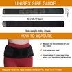 Sacroiliac Joint Belt Pain Relief For Women And Men Lumbar Support Brace