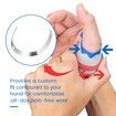 Thumb Support Brace - CMC Joint Stabilizer Orthosis, Splint for Women Men, Comfortable, Adjustable(The Palm Circumference 19-23 CM) Right Hand Only