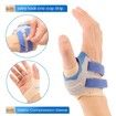 Thumb Support Brace - CMC Joint Stabilizer Orthosis, Splint for Women Men, Comfortable, Adjustable(The Palm Circumference 19-23 CM) Right Hand Only