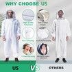 Professional Bee Suit for Men Women,Beekeeping Suit Beekeeper Suit with Glove &Ventilated Hood,Multi-Size Bee Outfit for Backyard and Bee Keeper (Size:XXL)