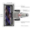 Motor Head for Dyson V11 V10 V8 V7 Vacuum Cleaner, Animal Detect Absolute Cyclone Motorhead Total Clean Fluffy Vacuum Cleaner