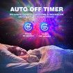 Astronaut Projector Light, Galaxy Projector for Bedroom, Star Projector,Kids Night Light, Boys Girls Room Decor, Playroom, Home Theater, Ceiling (Black)