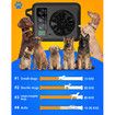 Anti Barking Device,Upgraded Rechargeable Dog Barking Control Device with 3 Adjustable Sensitivity/Frequency Levels,Ultrasonic Dog Bark Deterrent Pet Behavior Training Tool