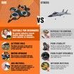 Remote Control Airplane for Beginners,2.4GHz V17 Jet Fighter Stunt RC Airplanes,ABS,3D Flip,Stunt Roll,Cool Light,2 Batteries,RC Planes for Kids Age3+,Orange