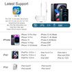 SD Card Reader for iPhone, Apple Camera Adapter,Lightning to 5 in 1 USB OTG Camera Connection kit Support iPhone iOS 9.2to16