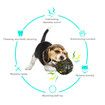 Dog Toy Ball for Aggressive Chewers Make Funny Giggle When Wiggle Interactive Pet Toy Boredom for Dog(Black-Blue)