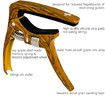 Capo for Acoustic and Electric Guitars, Trigger Tension Adjustable for Perfect Tone, Extra Strings Pin Puller, Hard Zinc Alloy Material