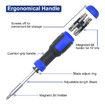 Multi Screwdriver 13-in-1 Screw Driver Adjustable Screwdriver Set Multitool All in One with Torx Security,Flat Head,Phillips,Hex,Square and 1/4 Nut Driver (Blue)