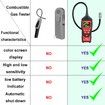 Portable Gas Leak Detector for Home Methane Propane Natural Gas Leak Sniffer Detector for Safety
