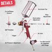 HVLP Spray Gun Gravity Feed Car Paint Sprayer Kit Air Regulator Gauge Auto Fence Wall Door Chair 1L Aluminium Cup 3 Nozzles 1.4mm 1.7mm 2.5mm