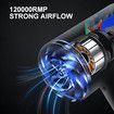 Electric Compressed Air Duster 120000RPM Rechargeable 6000mAh Cordless Dust Blower