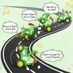 Crazy Jumping Car Toys RC Stunt Dancing Car with LED Light Music Rocking Tumbling Rechargeable Car Gifts for Kids Age 3+(Green)