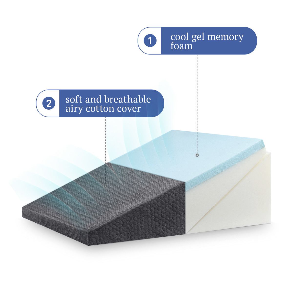 https://img.bestdeals.co.nz/products_pictures/648/64822_717350_F.jpg