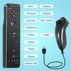 Wii Controller 2 Pack with 2 Nunchucks,Wii Remote for Wii/Wii U,Support Speaker and Vibration (Black)