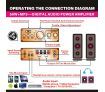 50W Digital Power Hifi Amplifier With Stereo 2.1