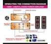 100 W Digital Power Hifi Amplifier With Stereo 2.1