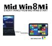Computer And Win8 Tablet Computer Intelligent Data Link Sharing