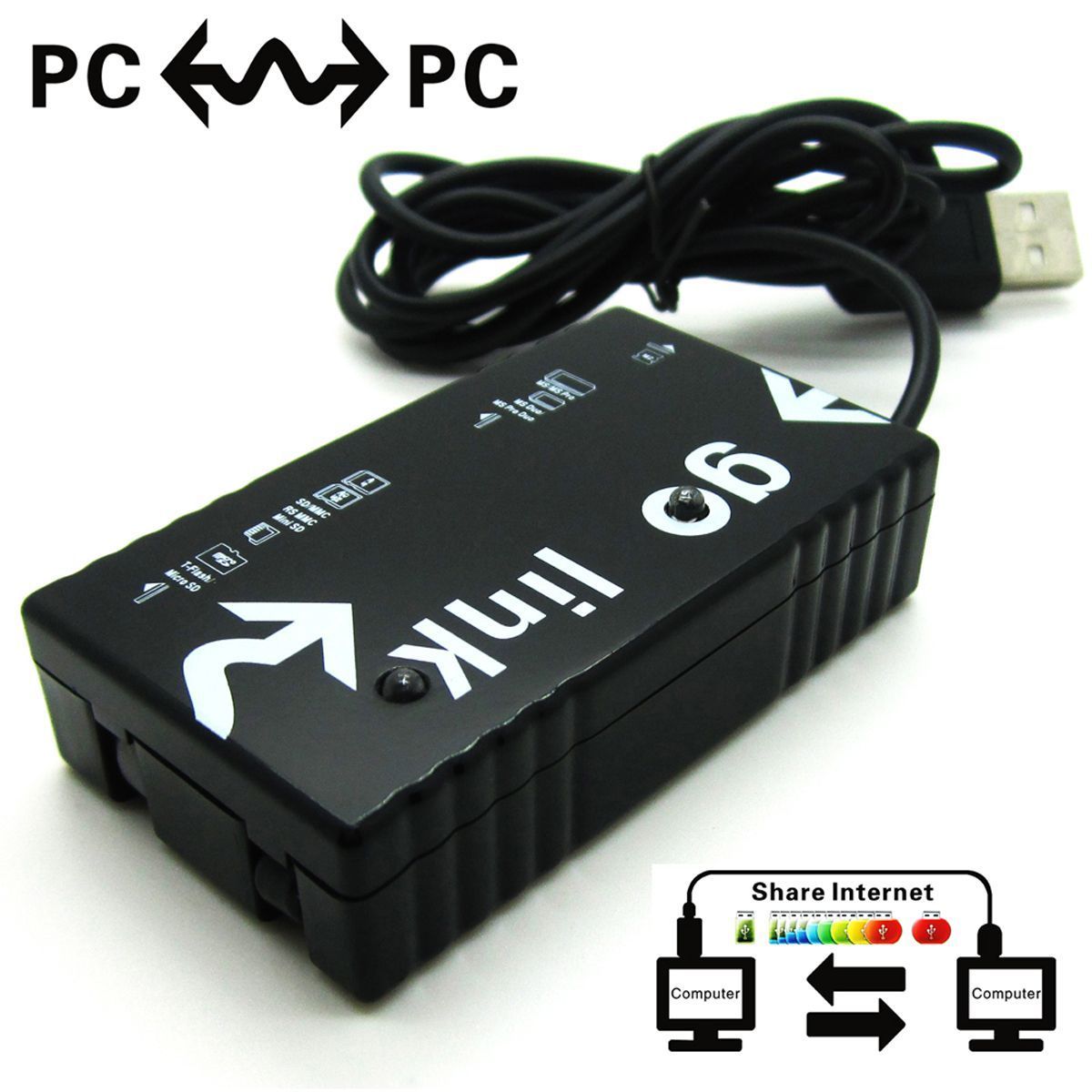 Computer Sharing File Transmission Network Sharing Box