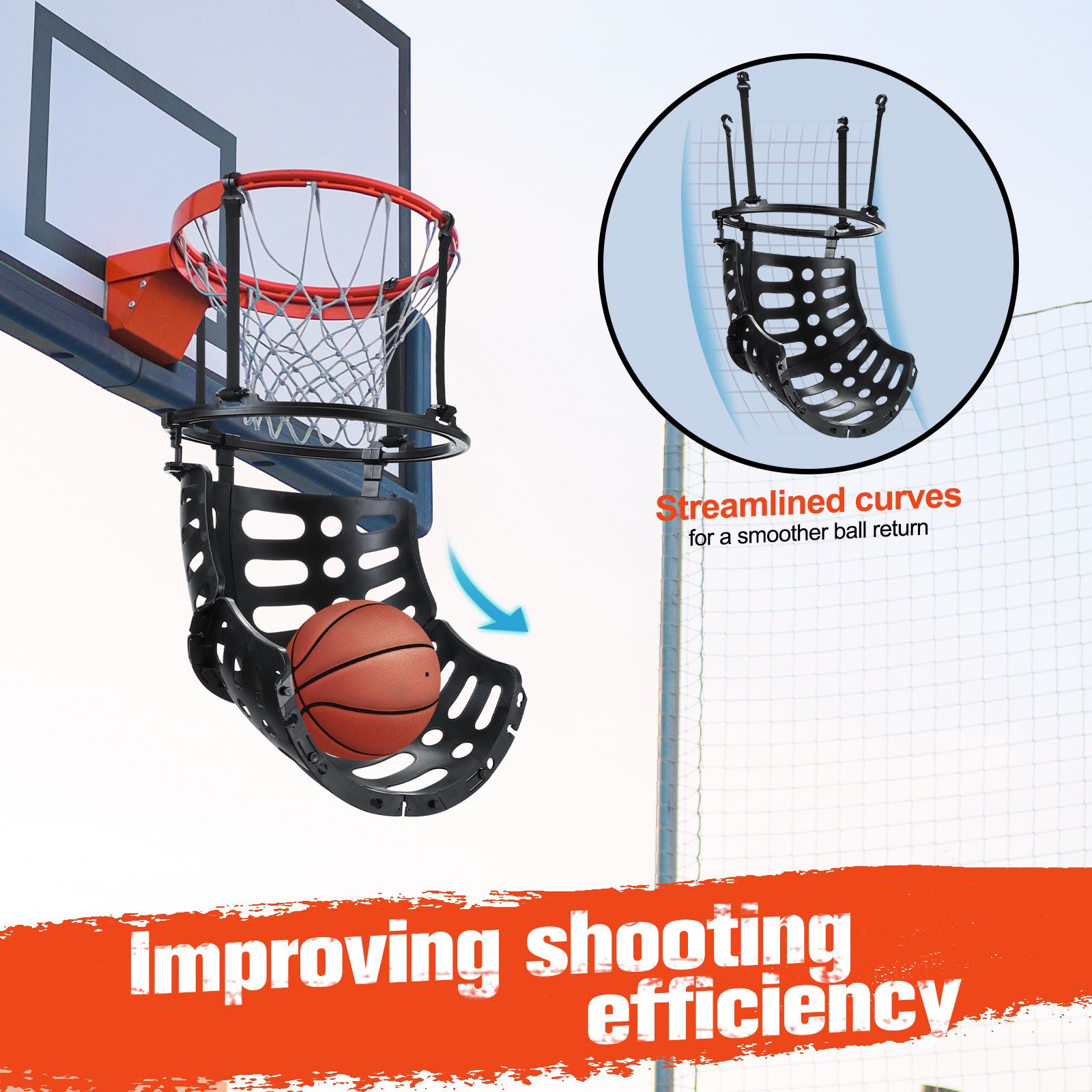 Basketball Ring Hoop Ball Returner Rebounder Return System Attachment