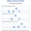 Intelligent Toy Ball with 3 Interactive Modes for Dog Puppy Small Medium Dogs and Cats