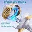 Stroller Cooling Fan for Baby with 3 Speeds Night Light Ssongs Rechargeable Rotatable Handheld Personal Fan for Car Seat Crib Bike (Blue)