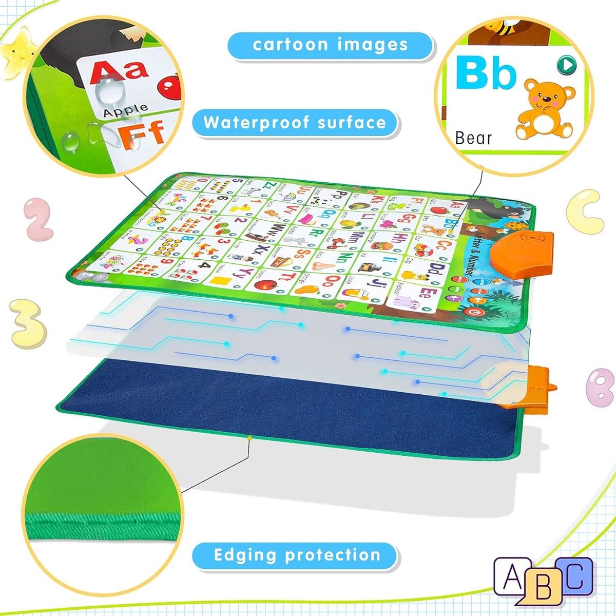https://img.bestdeals.co.nz/products_pictures/655/65536_622983_F.jpg
