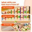 Magnetic Color and Number Maze,Montessori Toys for 3+ Year Old,Wooden Puzzle Activity Board,Learning Educational Counting Matching Toys for Toddlers and Kids Boys Girls Preschoolers