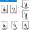 Fingerprint Lock, Smart keyless Waterproof Fingerprint Padlock Ideal for Gym, Door, Luggage, Suitcase, Backpack, Bike, Office