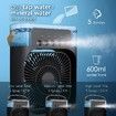 Personal Air Cooler, Portable Air Conditioner Fan, Mini Evaporative Cooler for Your Desk, Nightstand, or Coffee Table (Black)