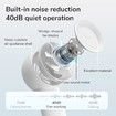 Handheld Turbo Fan, 16H Max Cooling Time, Mini Portable Hand Fan for Travel, Outdoor, Home, Office White