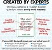 200 Family Conversation Cards, Connect with Your Family,Let Kids Express Themselves, Great for Dinner Table & Road Trips