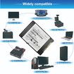 2.5 Inch SATA3 250G High Speed SSD Hard Drive for Laptop Desktop